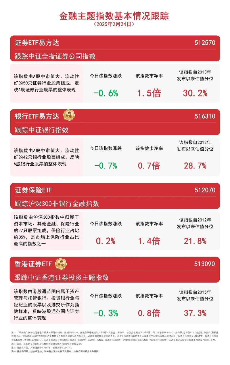人民币合格境外机构投资者 RQFII 债券市场进入_香港 rqfii_RQFII 银行间债券市场 资金回流