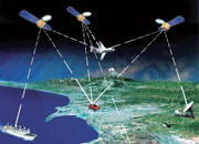 金融学专业_金融体系的功能_最有“钱”途的专业