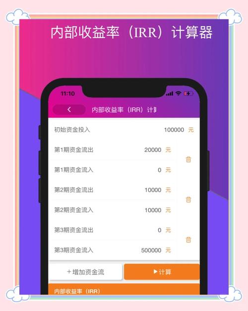 内含报酬率法_到期收益率计算方法_内部回报率计算方法