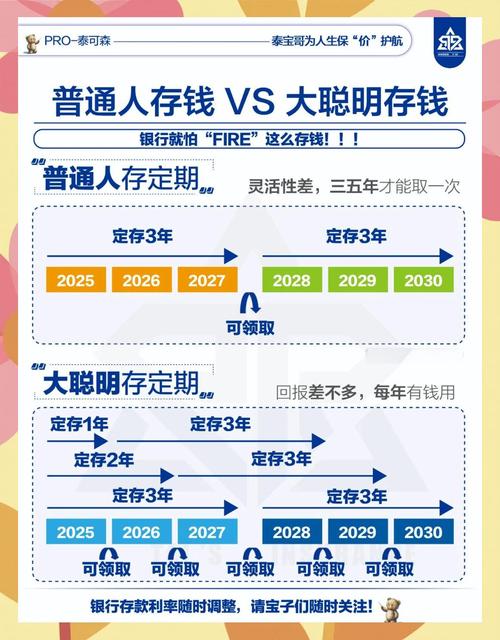 货币职能_货币的职能是货币本质的体现_货币定义