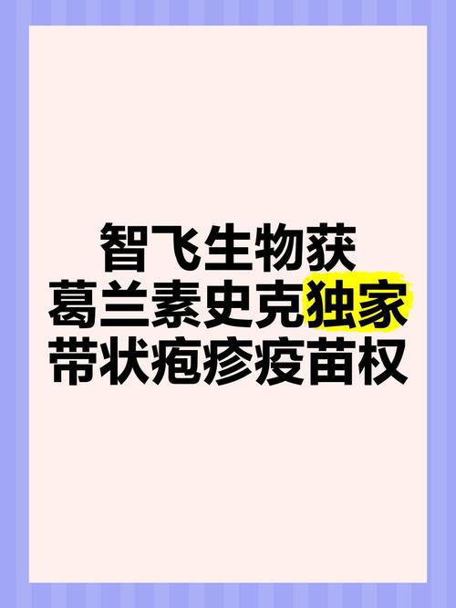 智飞生物 葛兰素史克 带状疱疹疫苗合作协议调整_葛兰素史克2025营收