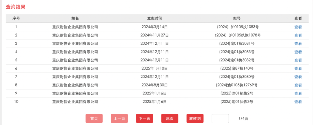 重庆房地产破产_财信集团债务危机_财信地产破产重整