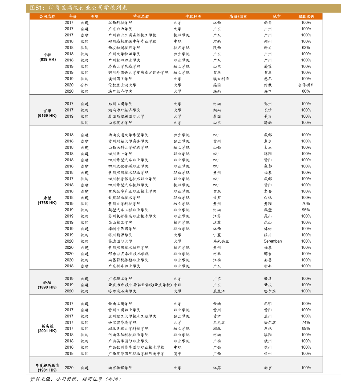 航运板块（港口航运股票龙头股）