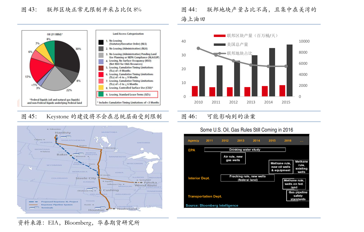 航运股一览表2022_航运龙头股票是哪些？
