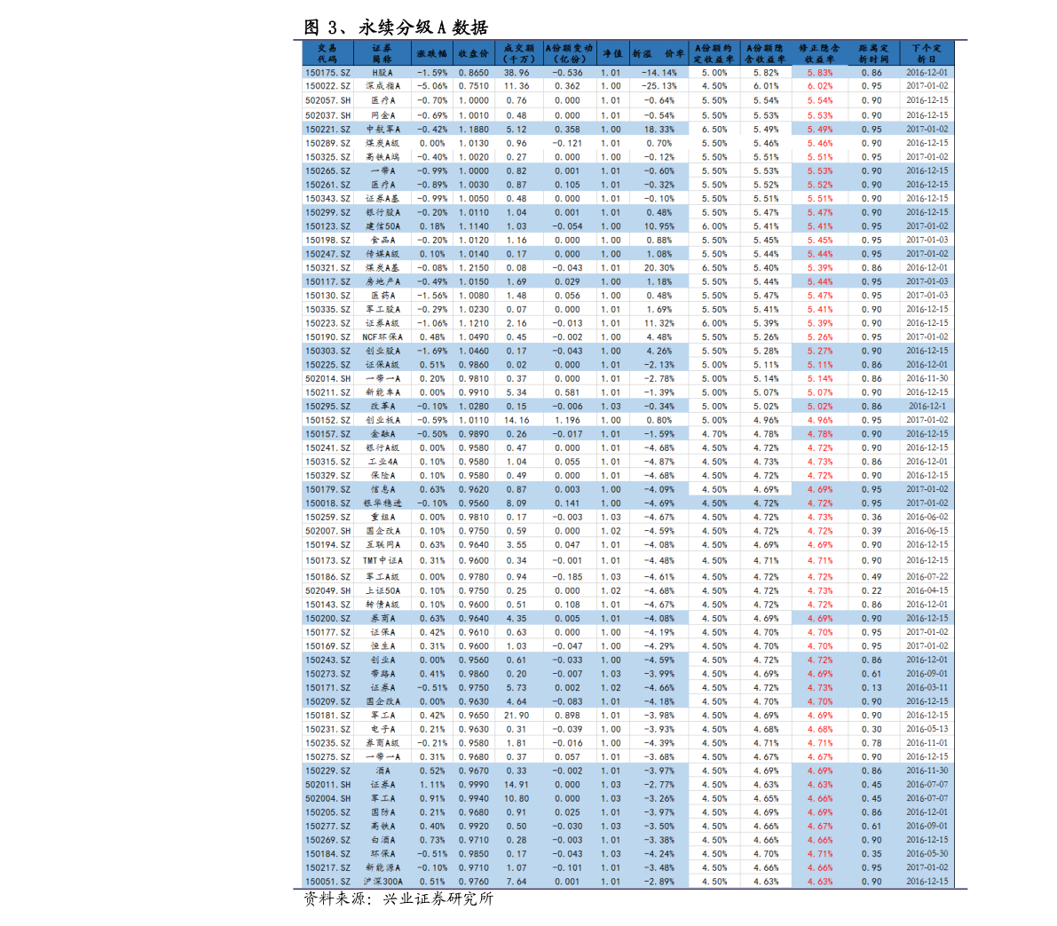 航运股一览表2022_航运龙头股票是哪些？