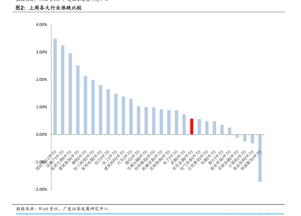 航运股一览表2022_航运龙头股票是哪些？