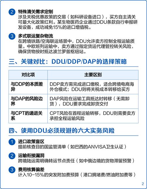 国际贸易术语ddp全称_国际物流DDP服务_跨境电商DDP贸易术语风险