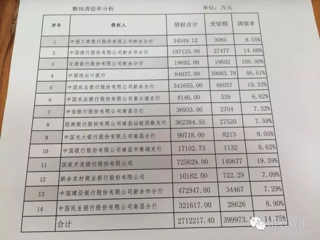 民生银行历年分红_民生银行股票历年分红情况红_民生银行分红历史记录