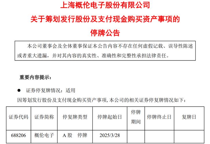 6月4日晚间爱康科技拟购两公司资产，股票6月5日起停牌