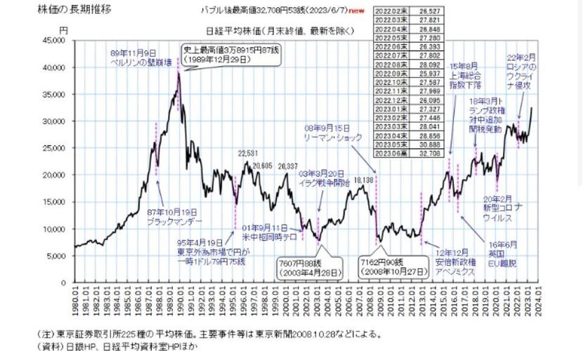 7000亿日元多少人民币_日本股市IPO _ 东京地铁上市估值7000亿日元