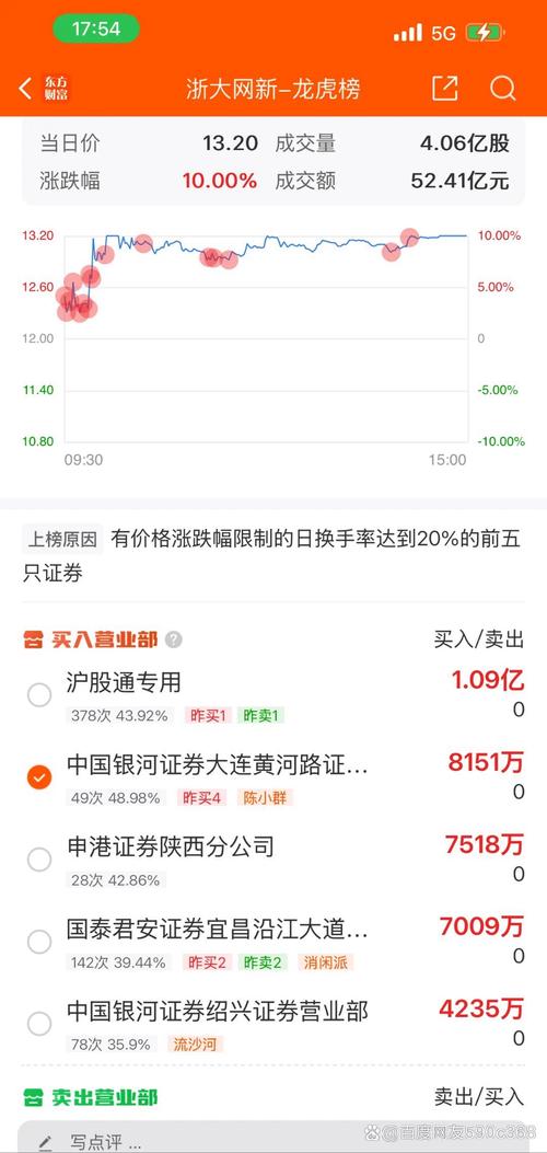 海南华铁算力业务解约_华映科技跌停_海南华铁创始人增持计划