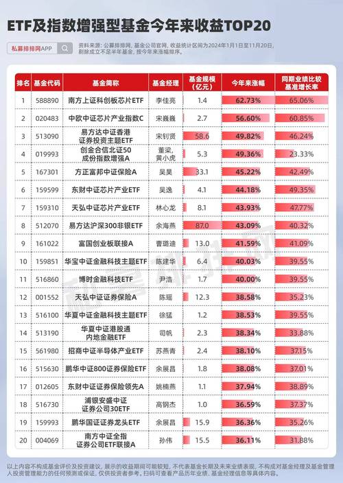 股票配资管理软件可靠吗_配资平台分析_配资公司排名