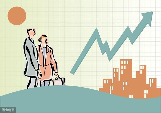 强势股特征分析_强势股 选股_股市性格锻炼