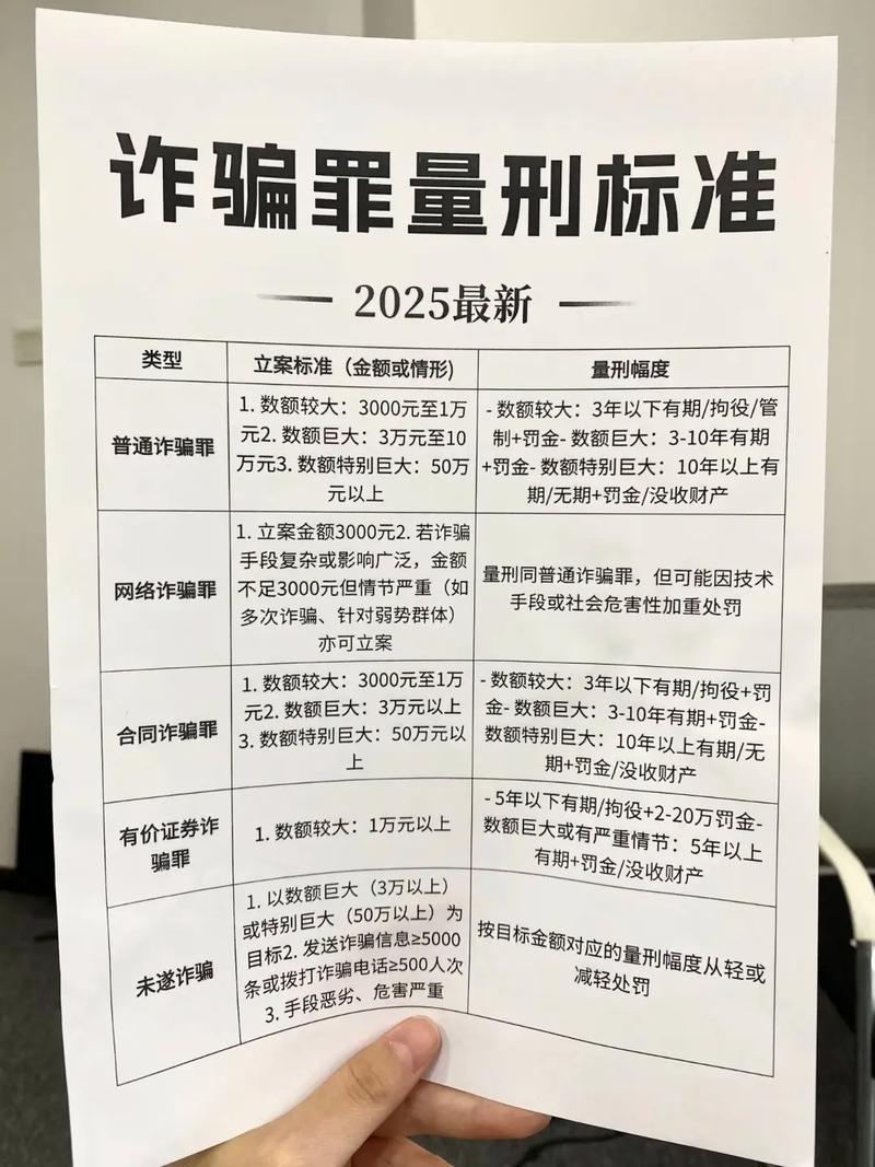 股票业务员犯法吗_股票诈骗量刑标准_股票诈骗罪刑罚