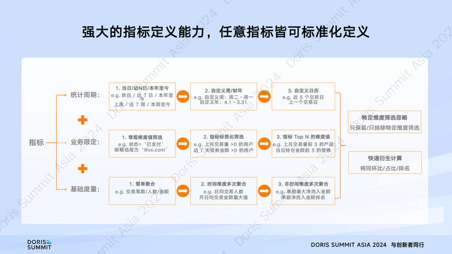 阿斯利康耐信_阿斯利康naloxegol III期安全性数据_naloxegol治疗阿片类药物诱导便秘