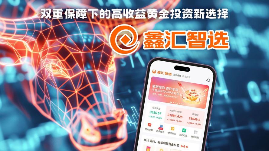 股票配资软件_鑫配网股票交易_鑫配网安全吗