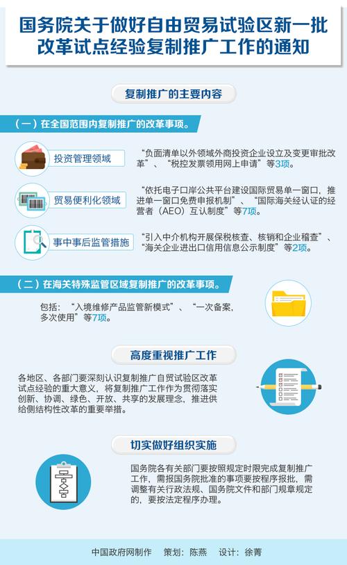 推进自贸试验区贸易投资便利化改革创新措施_国务院关于推进资本市场改革开放和稳定发展的若干意见_自贸试验区贸易投资便利化改革