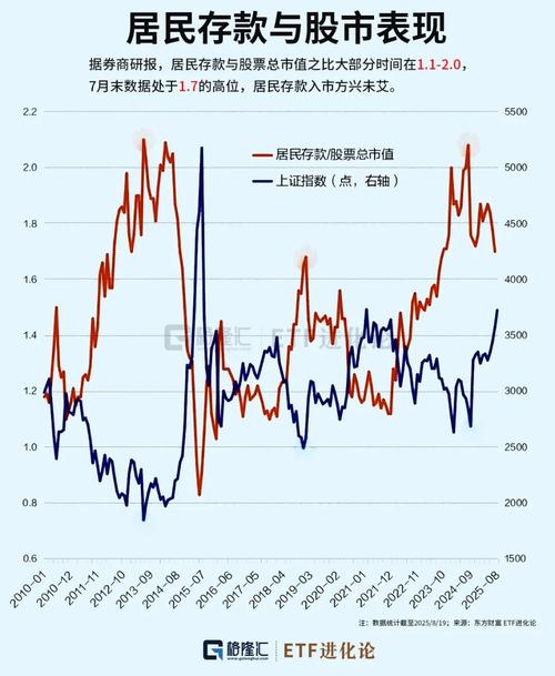 FXI中国股票ETF资金流入分析_美国etf列表_美国上市中国股票ETF规模突破100亿美元