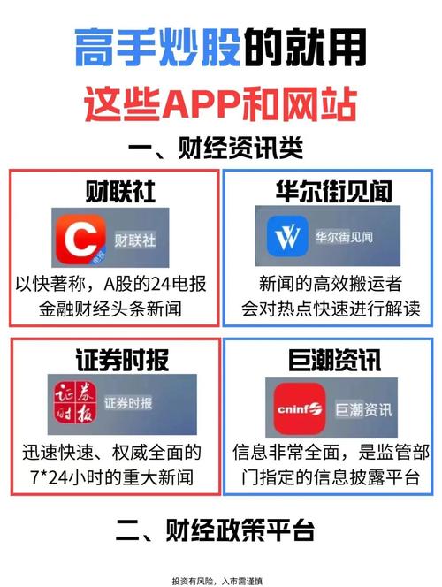 新浪财经APP港股行情_港股炒股软件测评_港股手机交易软件