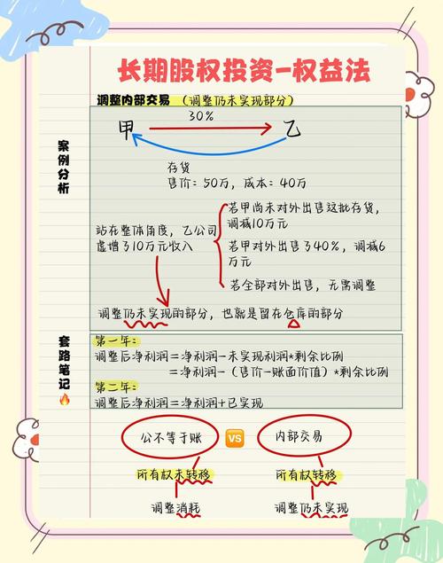 股票委托买卖方式_股票 委托买入_股票委托类型