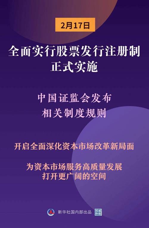 中国股票发行注册制改革_全面注册制实施方案_中国资本市场改革