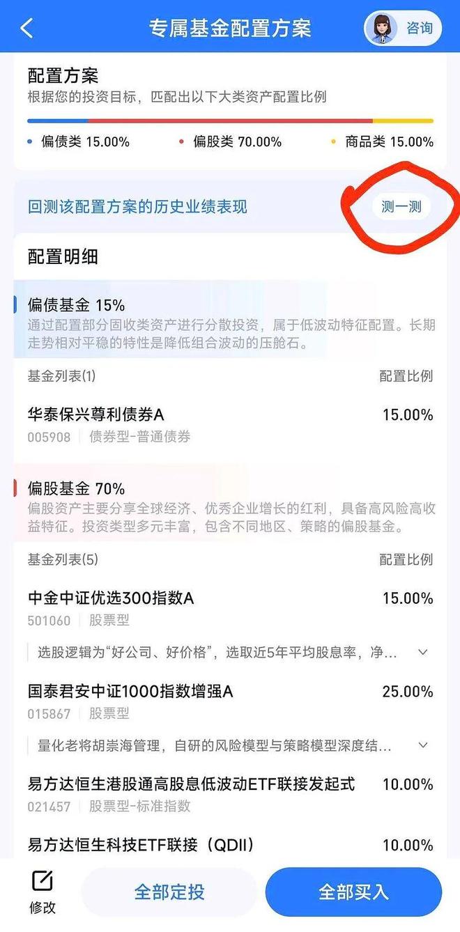 基金投资组合构建_基金投资资产配置_赢在投资还可以配资吗