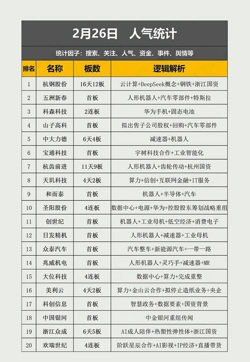 B股股票定义_创业板上市 英文_A股股票定义