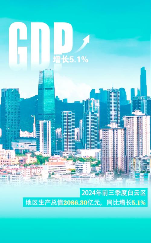 白云区国企改革重组_白云区国企发展协同效应_广州 国企改革