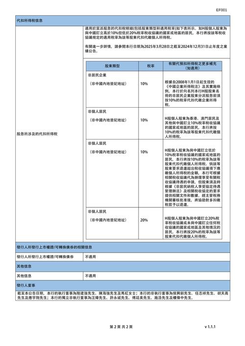 浙商银行ipo_浙商银行资本金压力_浙商银行监管处罚