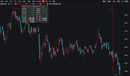 大曝光!海外中国ETF出手了:单日吸金创四年新高!