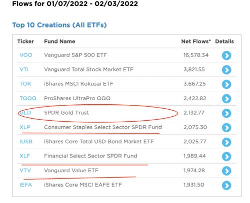 大曝光!海外中国ETF出手了:单日吸金创四年新高!