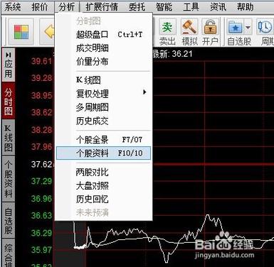 股票盘子大小看哪里_股票盘子大不大看什么_股票的盘子大小看哪个参数
