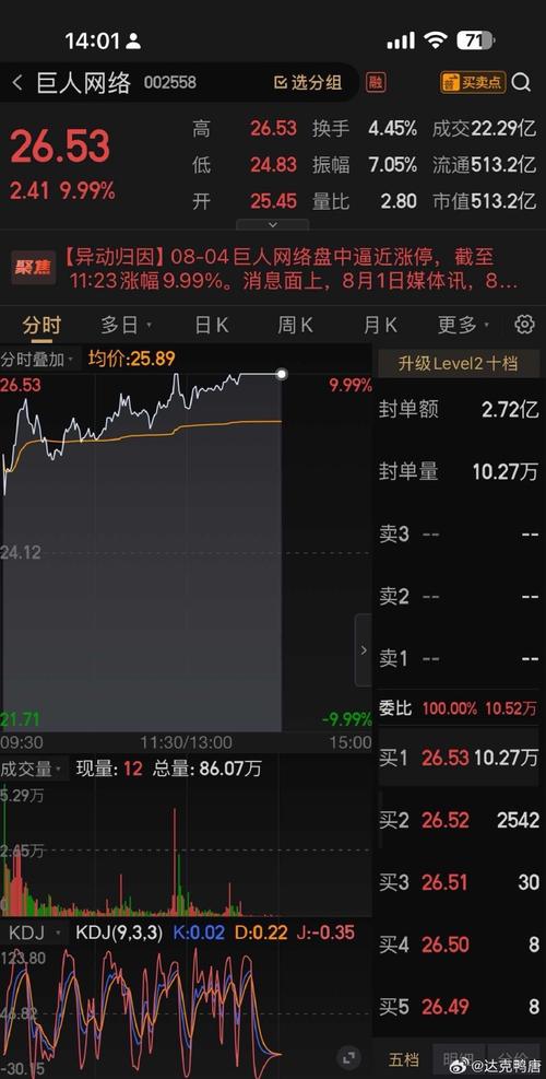 巨人网络股价下跌原因_巨人网络美国退市_史玉柱资本运作策略