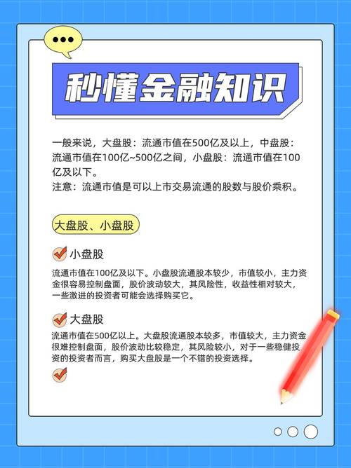 市值标准_大盘股与小盘股划分标准_股票盘子大小看哪里