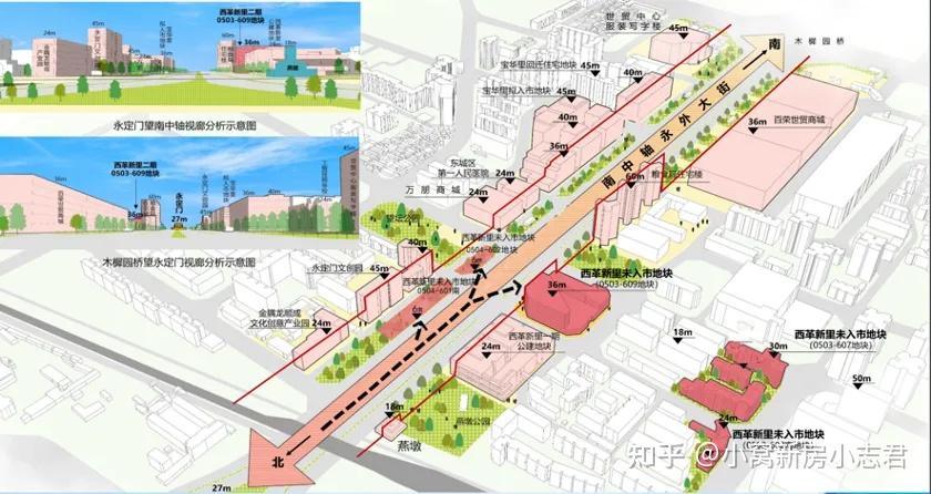 顺义2025小学划片_2025北京各区地块供应时间挂牌情况分析_2025北京东城海淀朝阳昌平大兴房山顺义通州拟供地计划