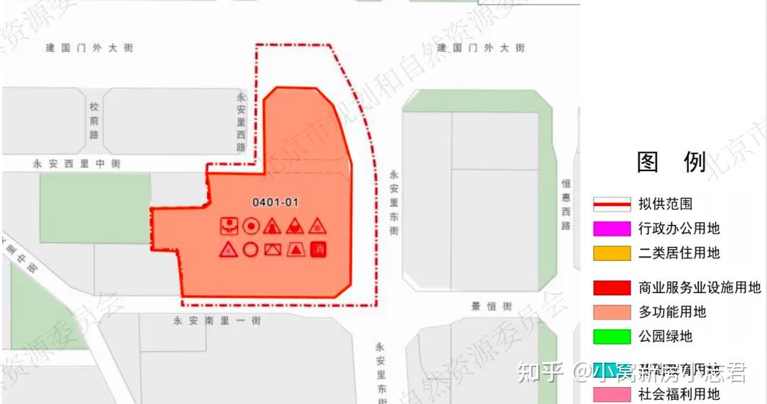 2025北京东城海淀朝阳昌平大兴房山顺义通州拟供地计划_顺义2025小学划片_2025北京各区地块供应时间挂牌情况分析