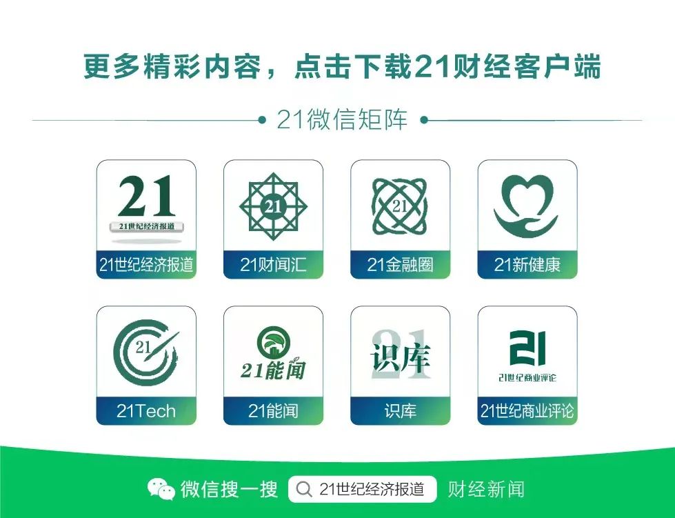 小贷行业监管政策_小贷公司融资杠杆率_小额贷款公司发展趋势