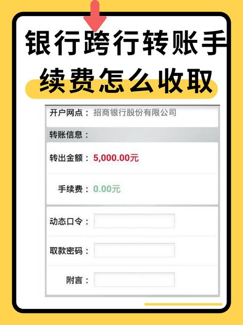 网上银行转账手续费_银行账户资金划转方式_网银贷记对私汇划费