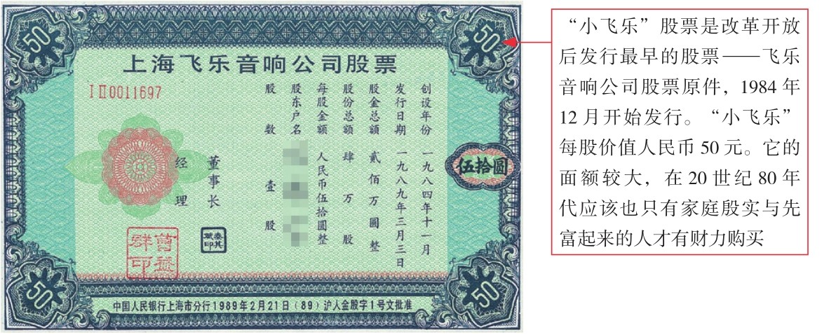 第1章炒股入门：读懂股票常识，稳健迈出财富增值第一步