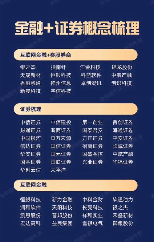 点融网风险模型评估_互联网理财排行付融宝_互联网金融理财平台表现突出