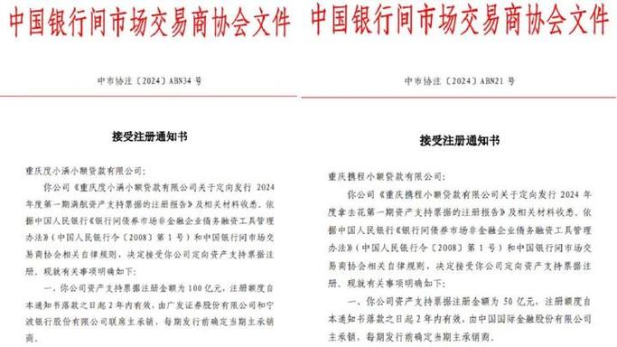 小贷公司发行ABN_小贷公司融资杠杆率_财付通小贷首期ABN发行