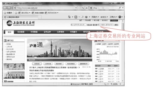网上炒股优势分析_炒股入门pdf_网上炒股入门教程