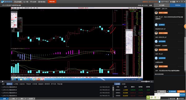 股票量能监控软件_多空操盘线实战指标_趋势密码软件股票行情