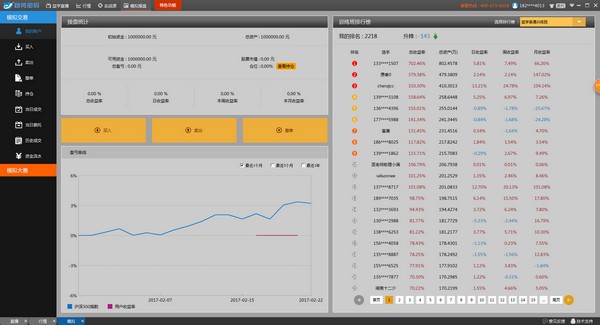 多空操盘线实战指标_趋势密码软件股票行情_股票量能监控软件
