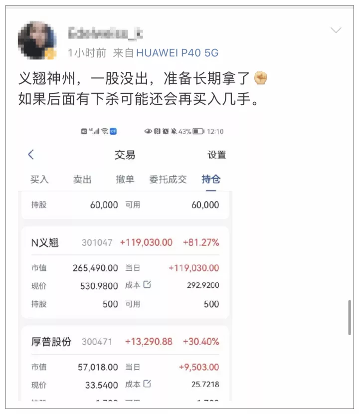 义翘神州中签率_A股史上最贵新股义翘神州_新股中签率与收益预测