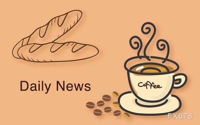 头寸紧张_美联储降息预期_现货黄金历史新高