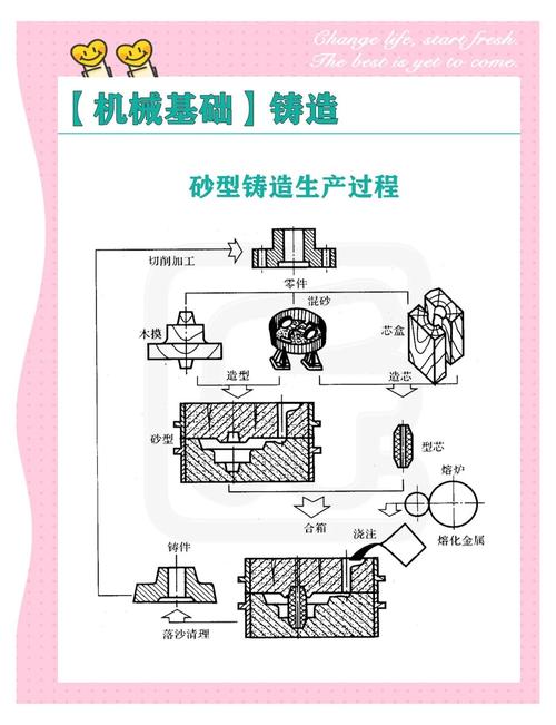双金属复合板带双辊连续铸轧制备工艺关键技术探讨