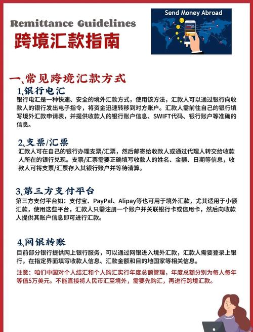 跨境汇款手续费构成_网银贷记对私汇划费_银行跨境汇款费用明细