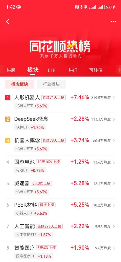 雄安规划基本成熟刺激涨停潮，周三游资助推板块全线飘红