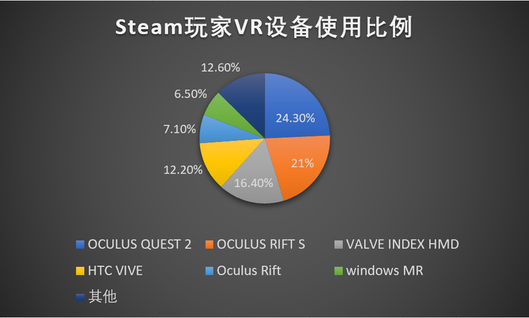 歌尔股份与立讯精密对比分析_歌尔股份发展历程_歌尔人力资源部电话